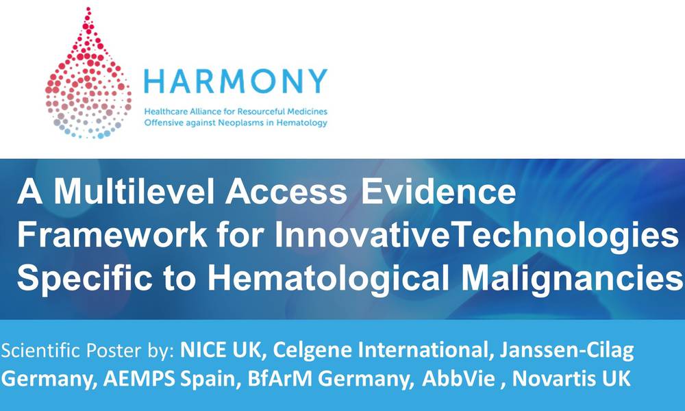 HARMONY wins ISPOR’s New Investigator Award 2019