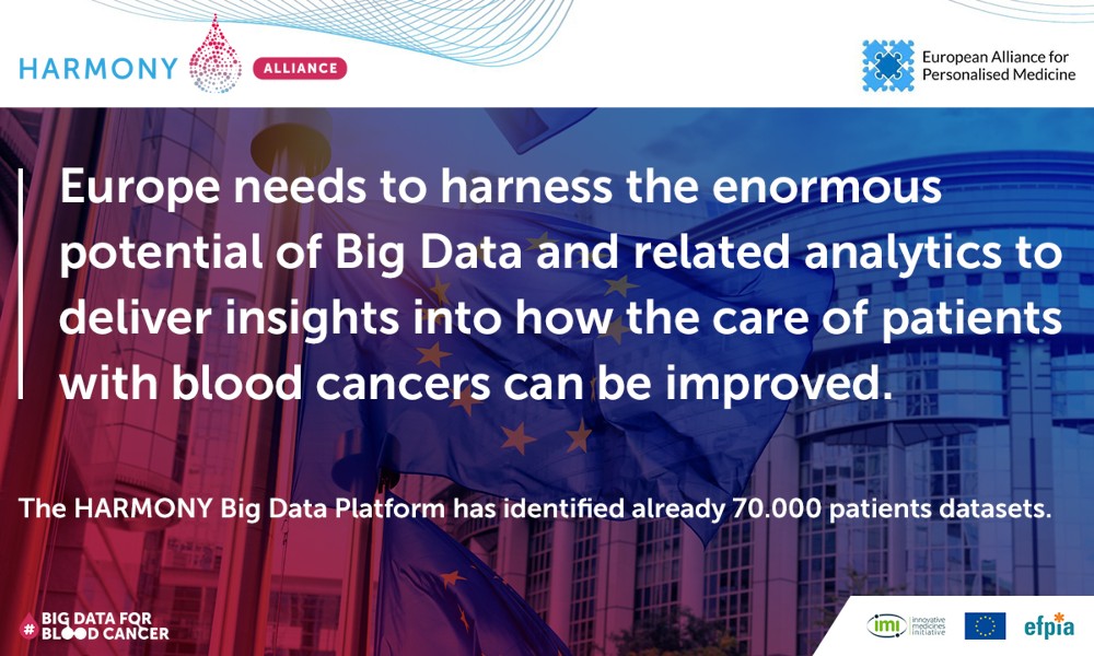 Europe needs to tackle the burden for patients and society caused by blood cancers
